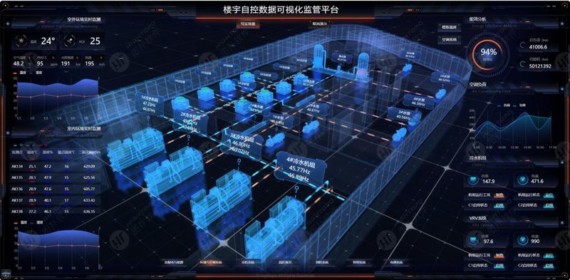 安防监控工程在智能时代的新篇章