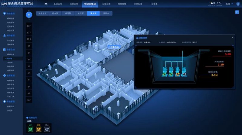 智能楼宇系统