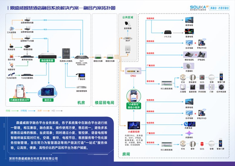 安防监控工程：技术与智慧的交融